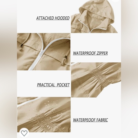 Lomon Women Waterproof Lightweight Rain Jacket - Picture 3 of 3